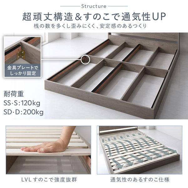 ベッド シングル ベッドフレームのみ ストーングレー 宮付 すのこ ローベッド
