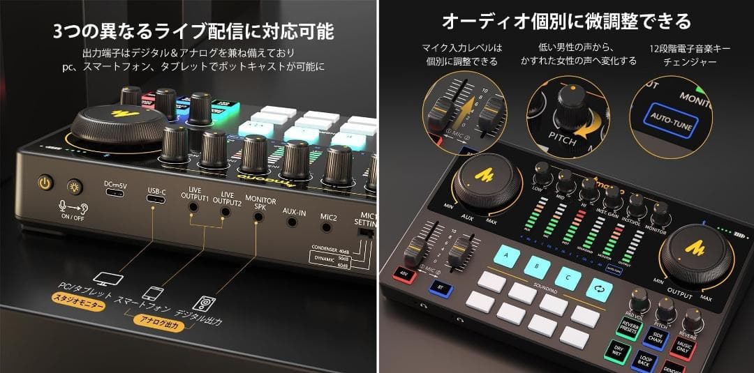 MAONO オーディオミキサー CASTER AME2A