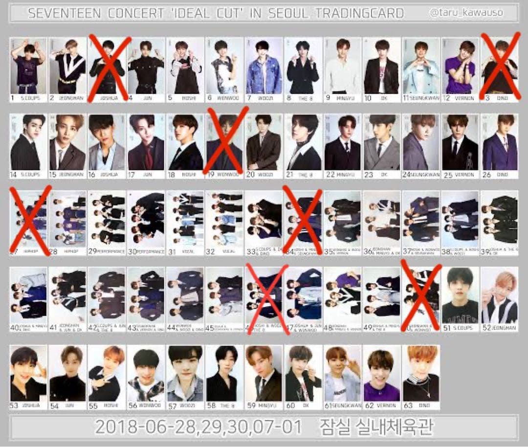 SEVENTEEN IDEALCUT トレカファイル(トレカ111枚付) - メルカリ