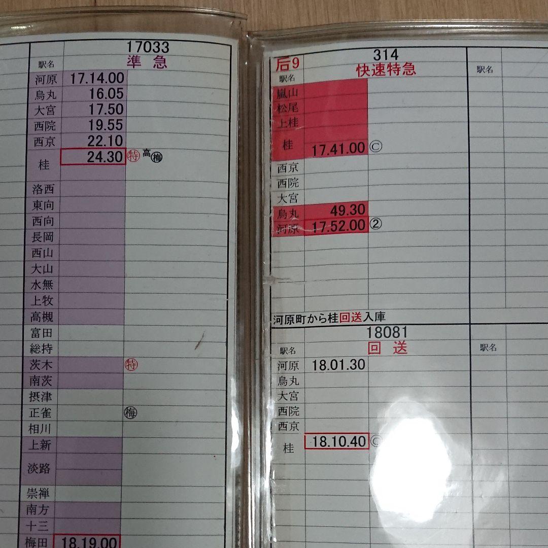 阪急電車車掌用スタフ3点セット - メルカリ