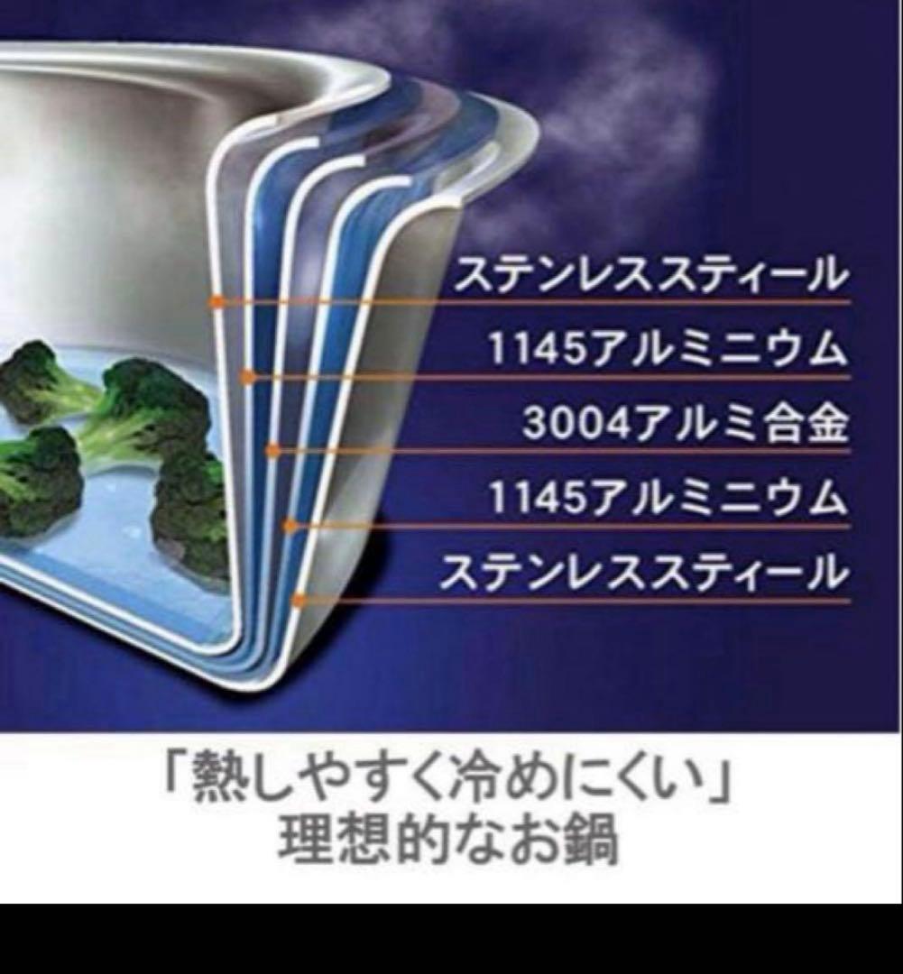 ビタクラフト片手鍋　10H 2.2L IH対応