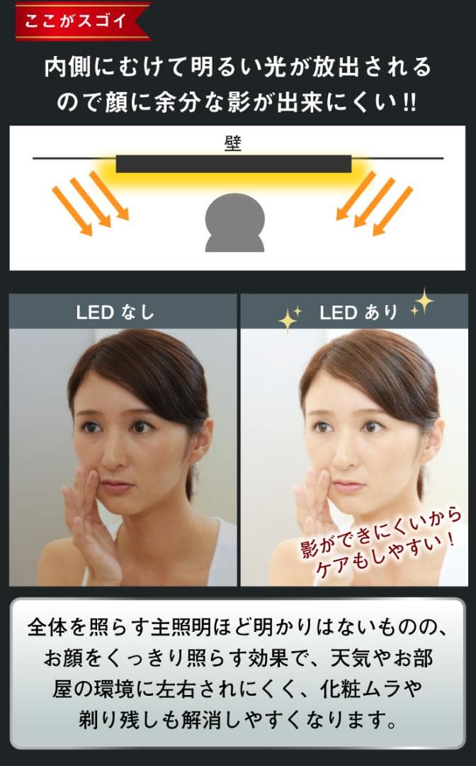 LEDミラーライト付き 女優ミラー調光調色 四角 50x70cm 曇り止め