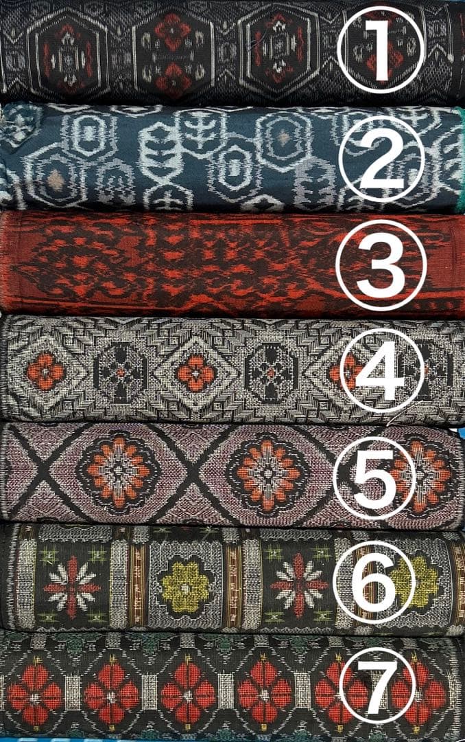 １０２　古布　大島紬　一目で大島紬　原点基本柄❤️３６㎝巾Ｘ１m７柄７mを