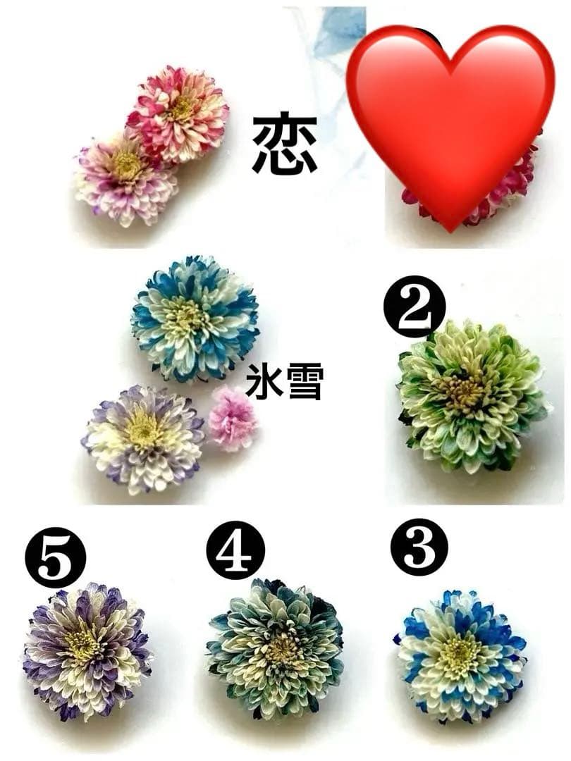 メグえもんページ