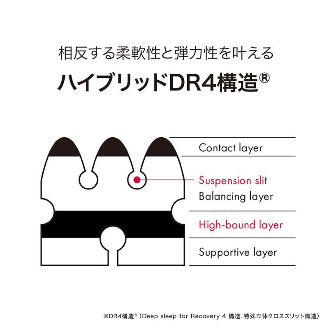 【未使用】西川AiR sxマットレス最上級モデル エアーサイクロン内蔵