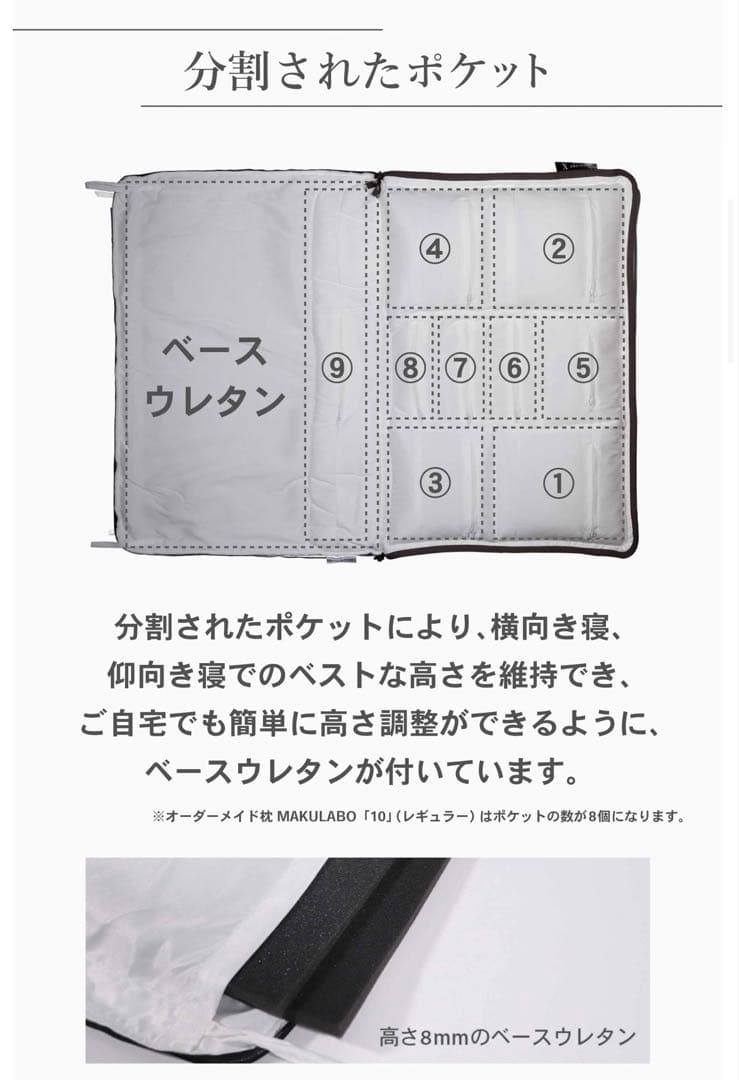 おにぎりさん専用　まくらぼ オーダーメイド プレミアムX