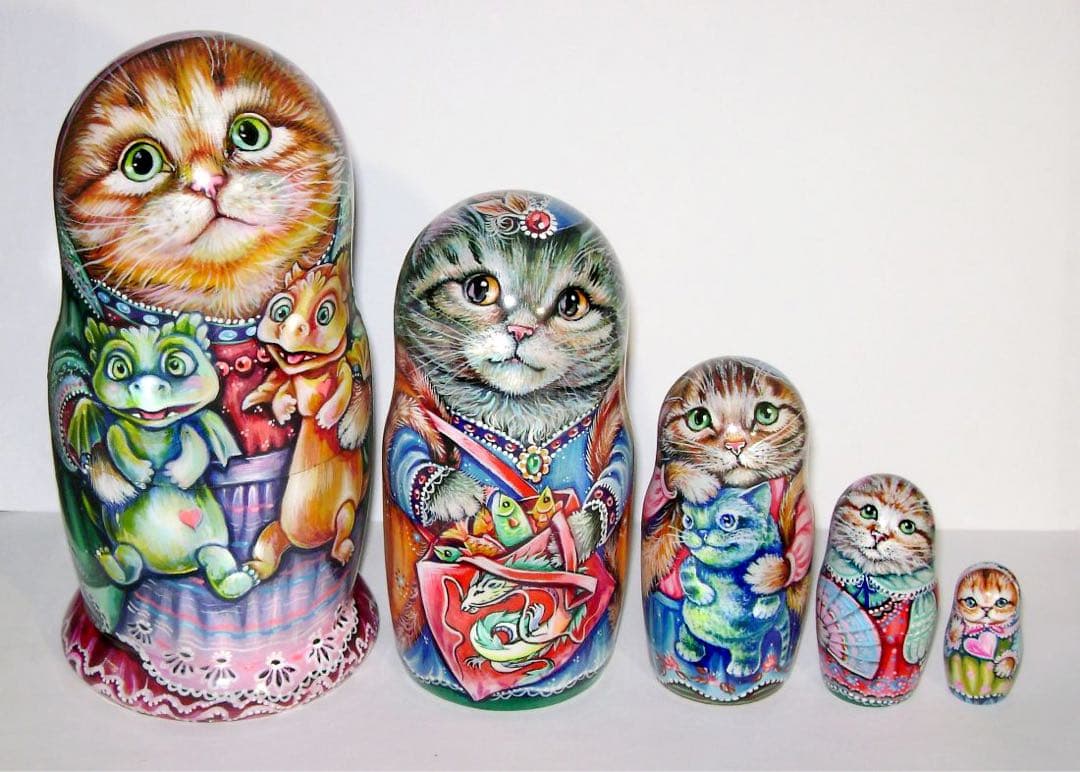 ロシア雑貨ネコマトリョーシカ『干支』｛5P)ドラゴン 龍 辰 猫 縁起物 ミラ作