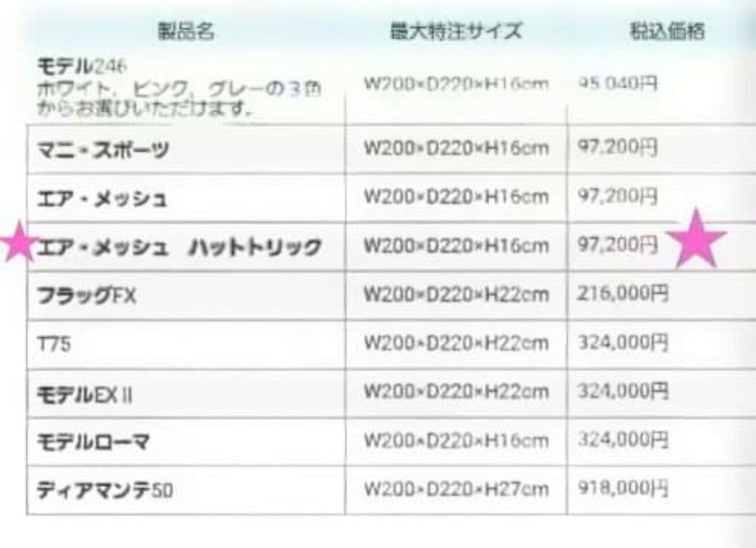 zubo マニフレックスエアメッシュ ハットトリック スーパーワイド