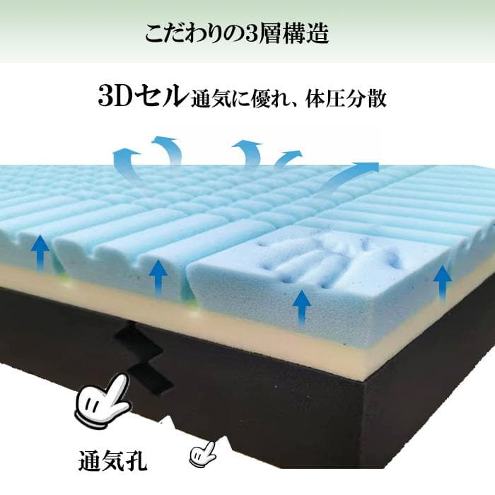 ウレタンマットレス シングル 23cm 竹炭抗菌 通気 3Dセル 体圧 耐久