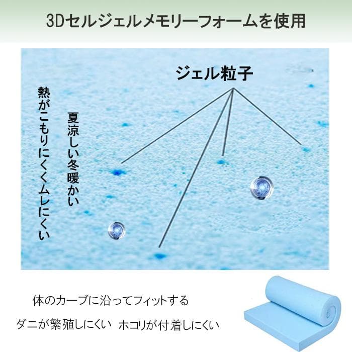 ウレタンマットレス シングル 23cm 竹炭抗菌 通気 3Dセル 体圧 耐久
