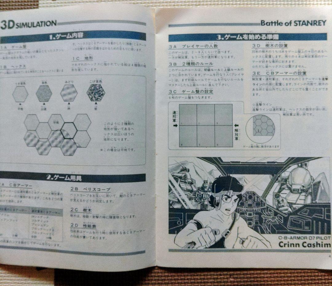 太陽の牙ダグラム BATTLE OF STANREY 3Dシミュレーションゲーム - メルカリ