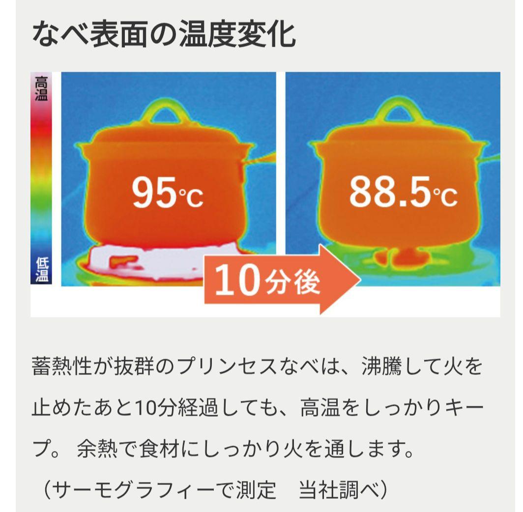 アサヒ軽金属…コストダウン前7層プリンセスなべSLセットIH対応…鍋外径21cm