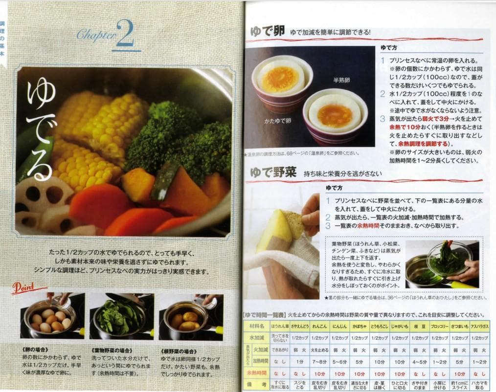 アサヒ軽金属…コストダウン前7層プリンセスなべSLセットIH対応…鍋外径21cm