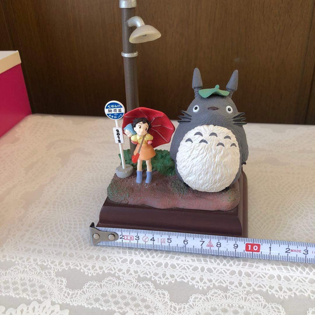 トトロフィギュア　カレンダーなし