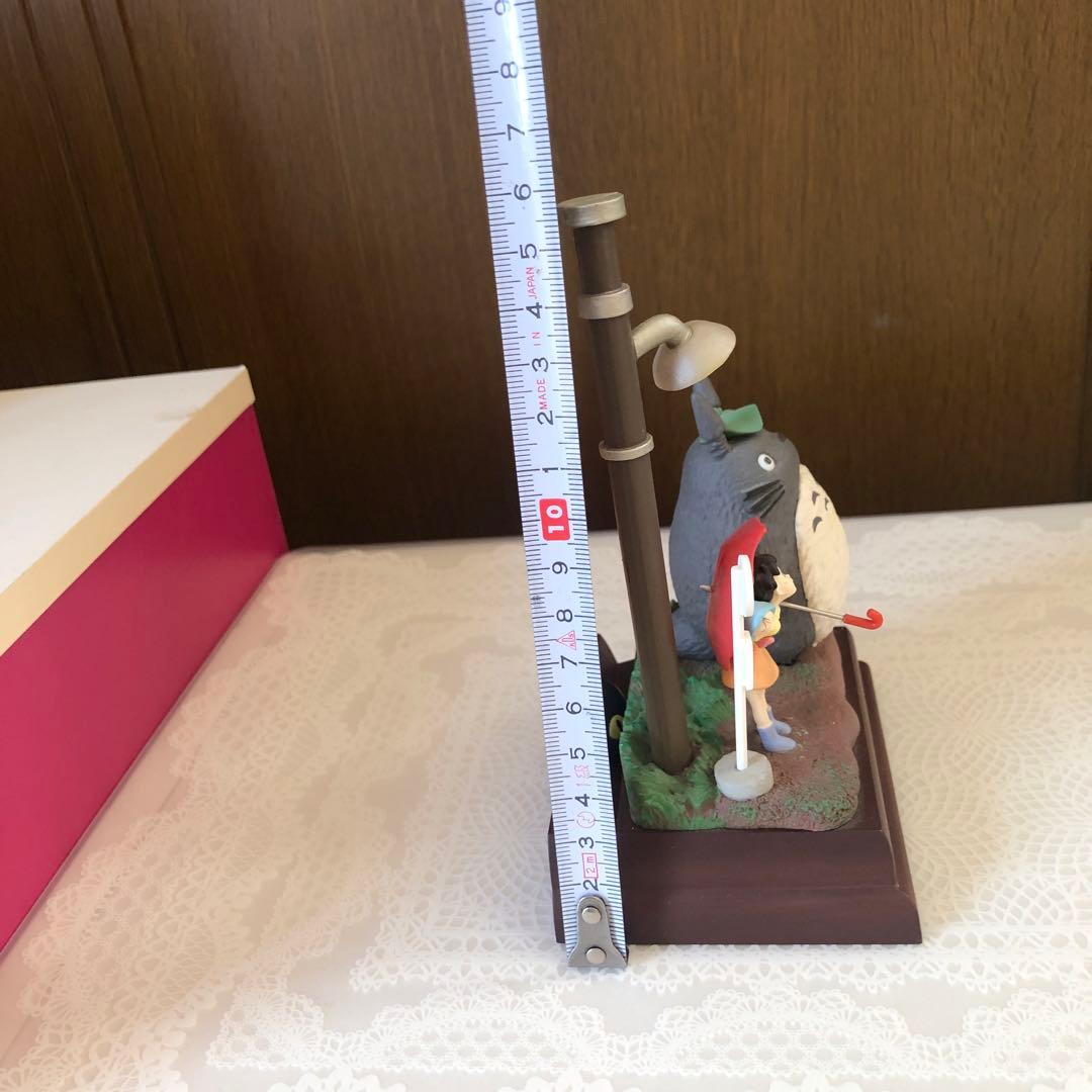 トトロフィギュア　カレンダーなし