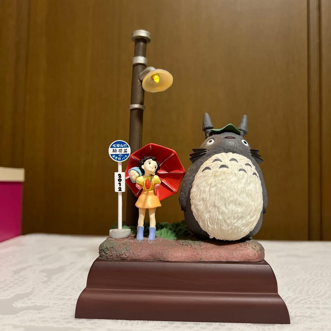 トトロフィギュア　カレンダーなし