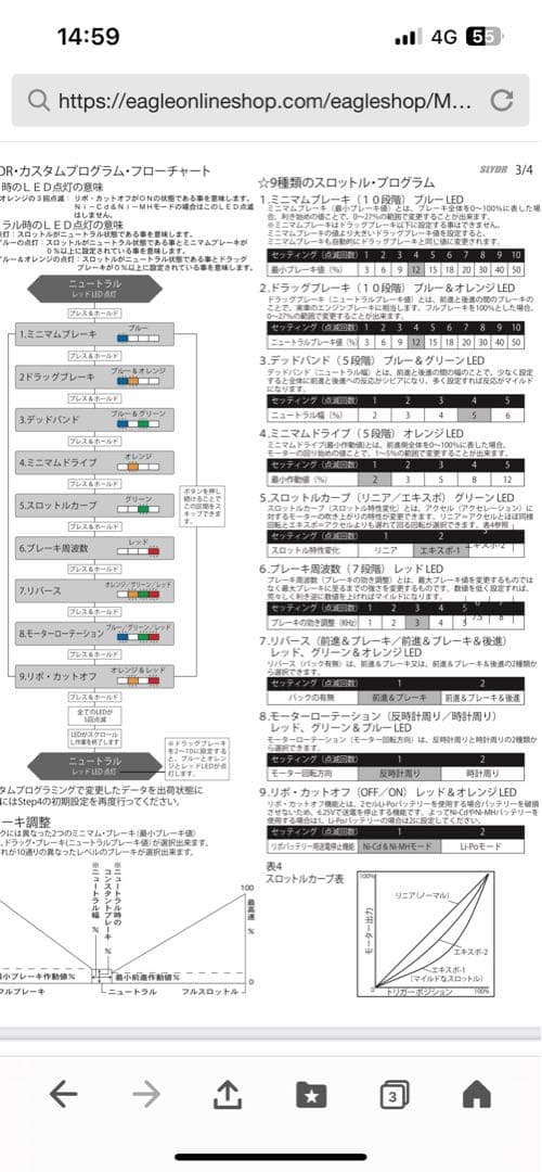 ノバックバリスティック　6.5T ノバックスライダー　モーター　6.5T