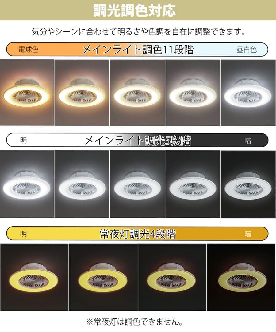 F002シーリングファン ファン付小型扇風機サーキュレーターリモコンLED電球灯