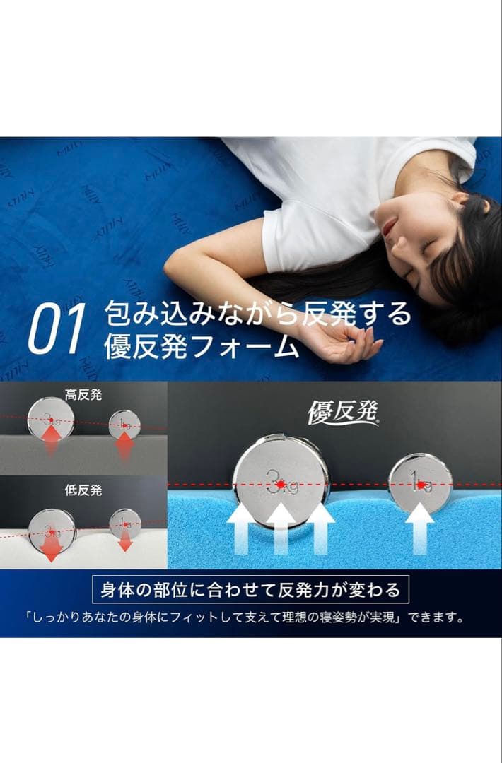 エムリリー 優反発 マットレス セミシングル 厚さ11cm