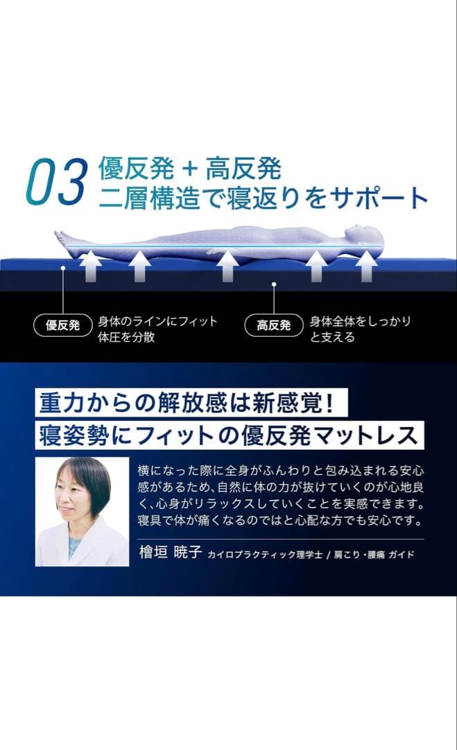 エムリリー 優反発 マットレス セミシングル 厚さ11cm