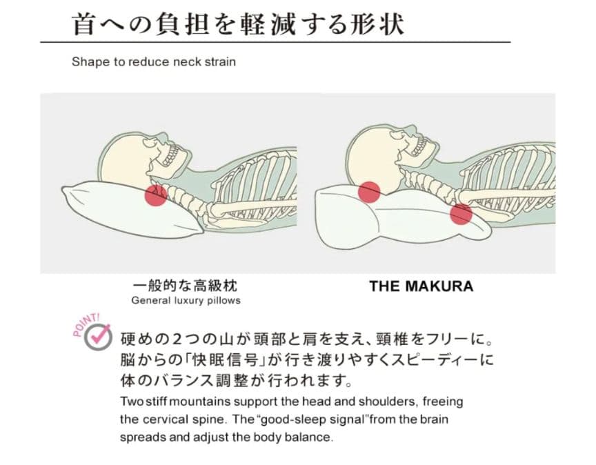 CURE:RE キュアレ THE MAKURA 整体枕 専用カバー付