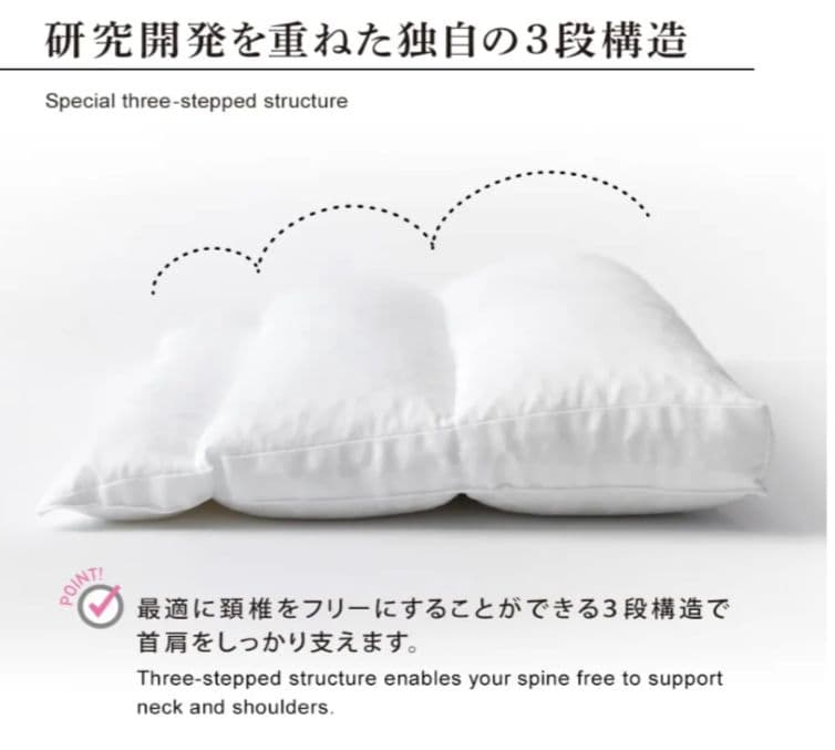 CURE:RE キュアレ THE MAKURA 整体枕 専用カバー付