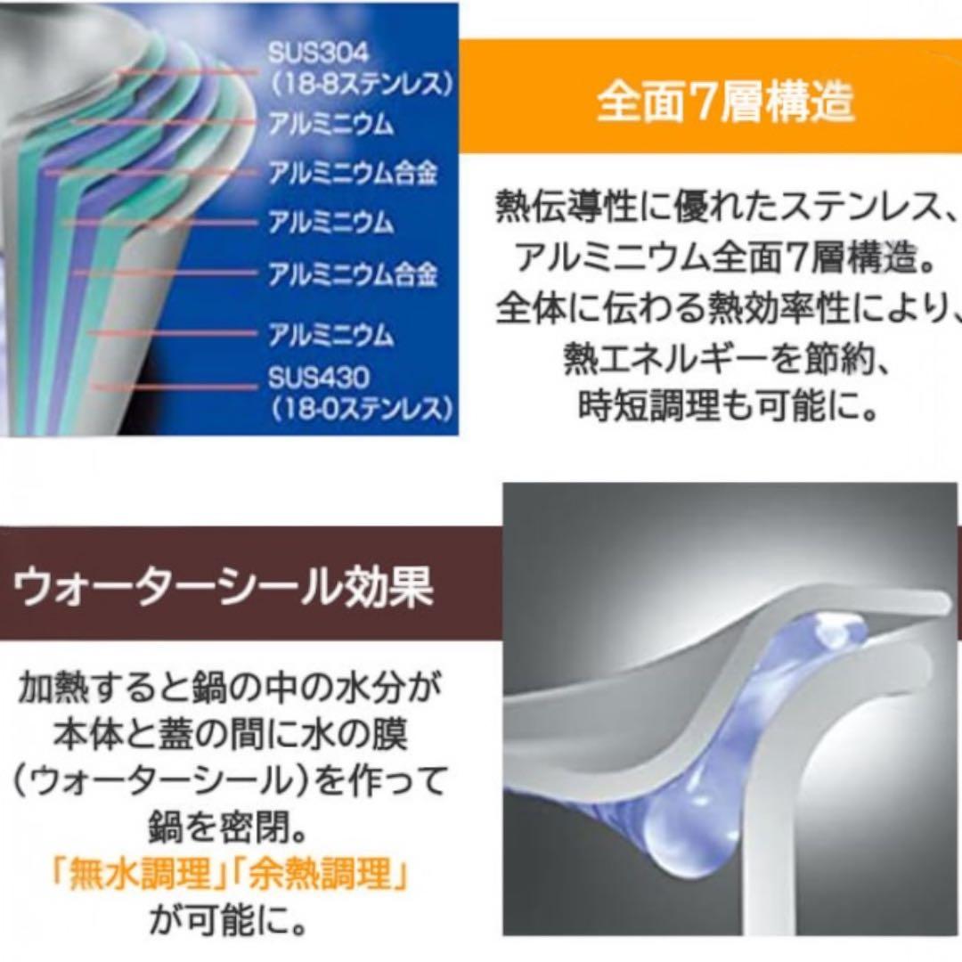 【2025 最新】ジオプロダクト 両手鍋 28cm ★おまけ付き！宮崎製作所