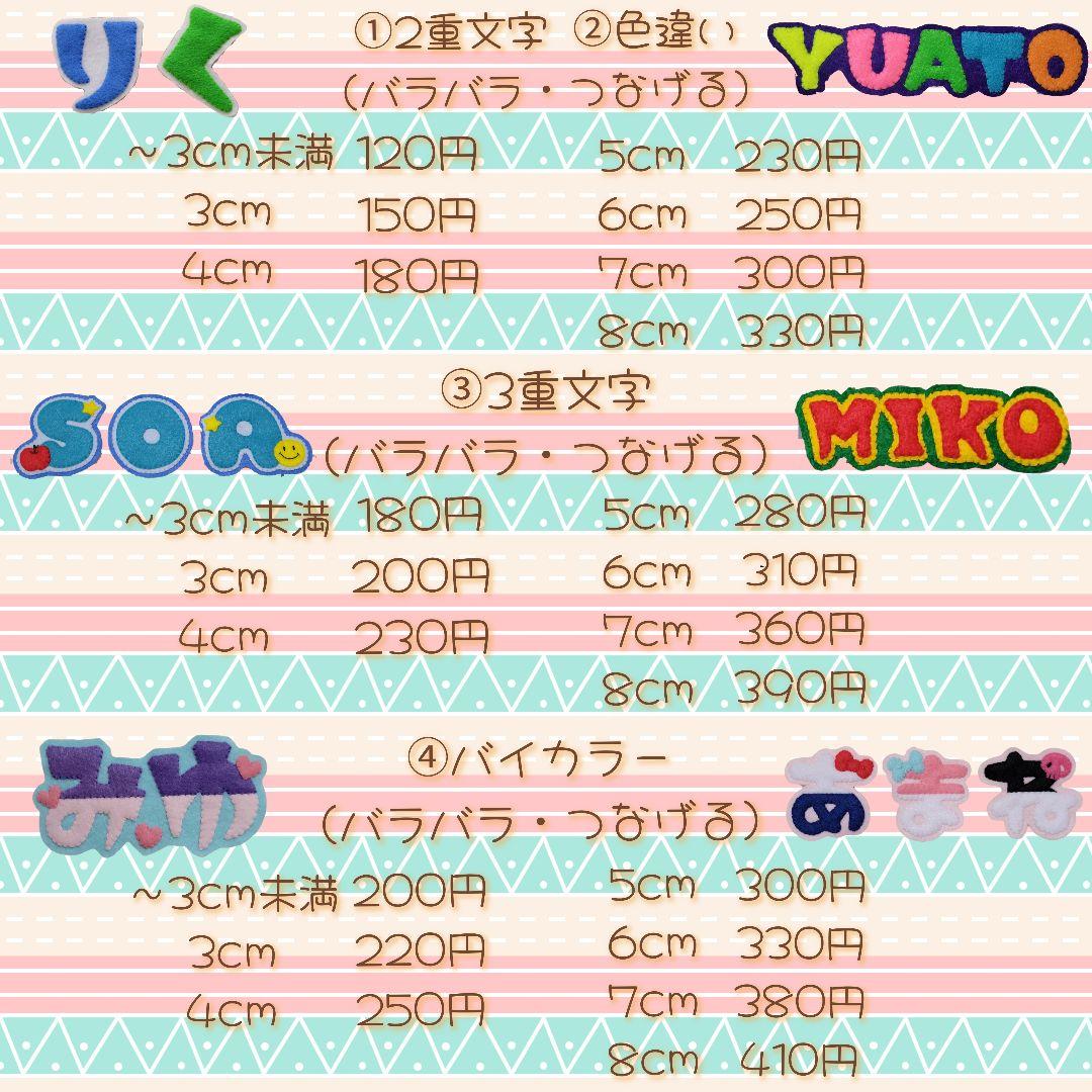 RCA⸌⍤⃝⸍.*゜