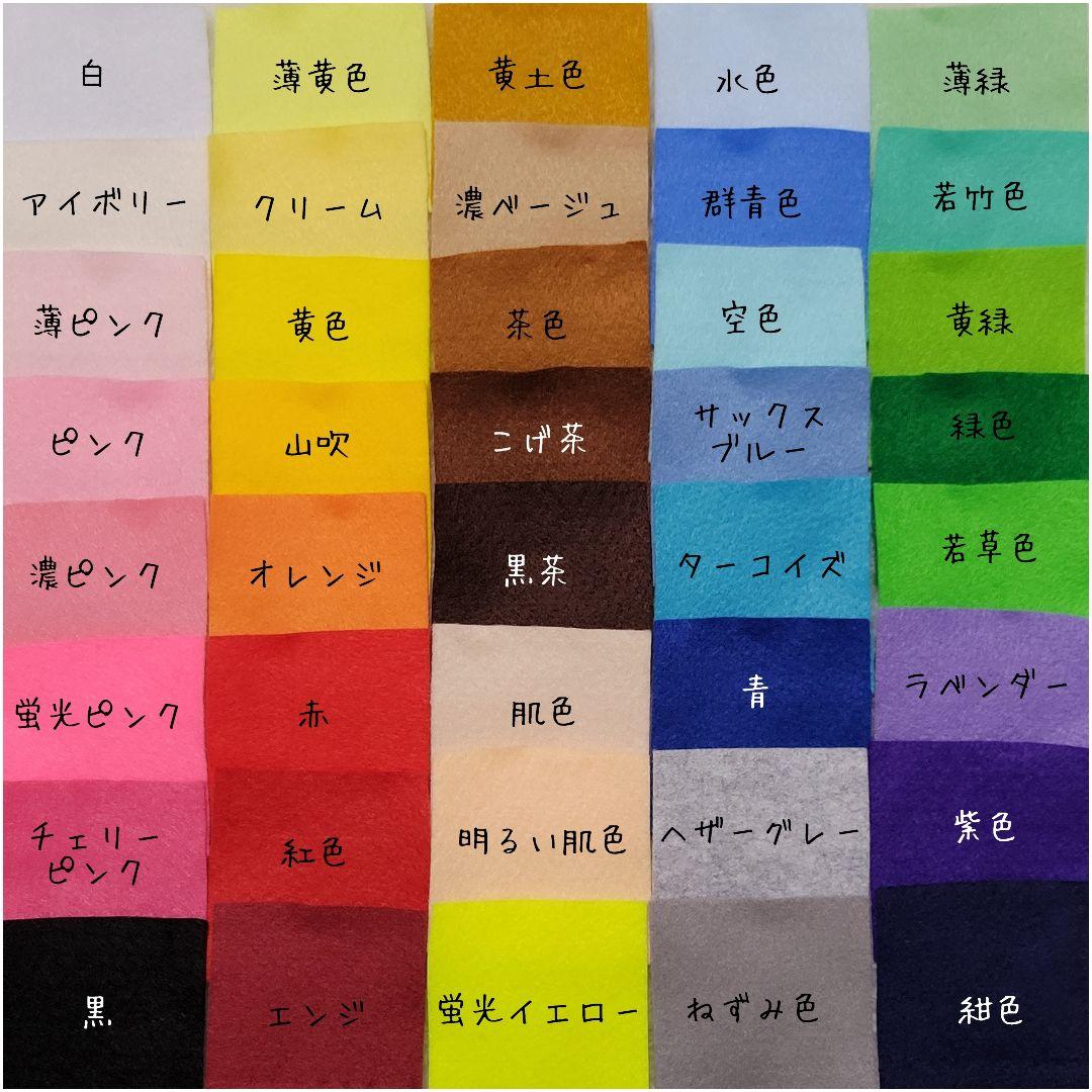 RCA⸌⍤⃝⸍.*゜