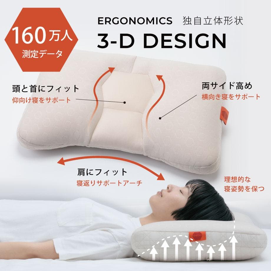 じぶんチャージ フィットテックピロー PREMIUM（レギュラー）