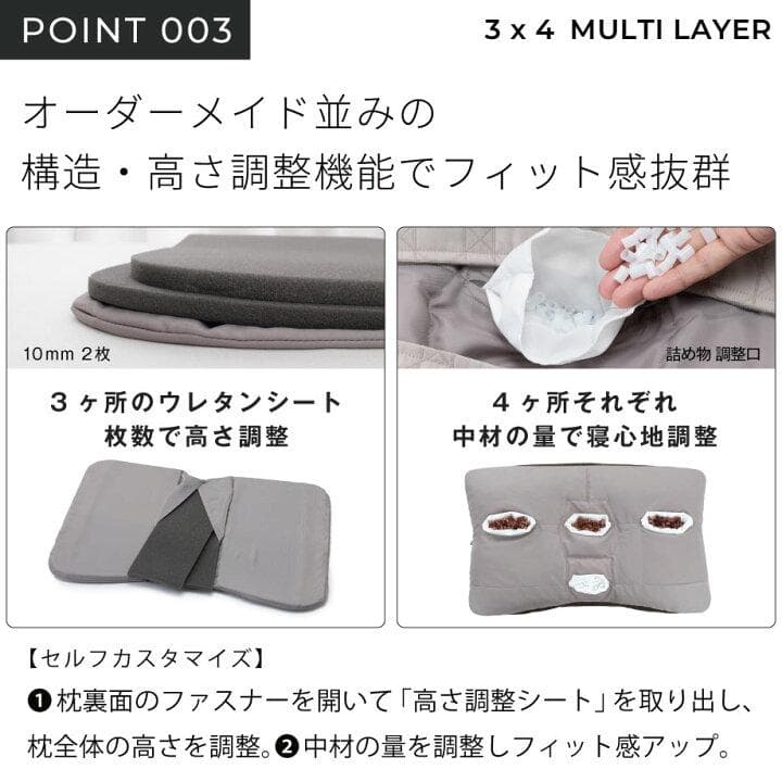 じぶんチャージ フィットテックピロー PREMIUM（レギュラー）