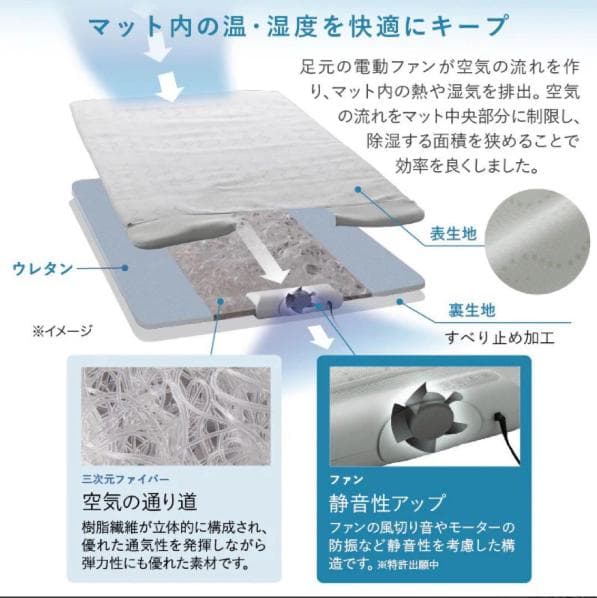 快眠マットSOYOシングル AX-BS632 状態良好 動作確認済み