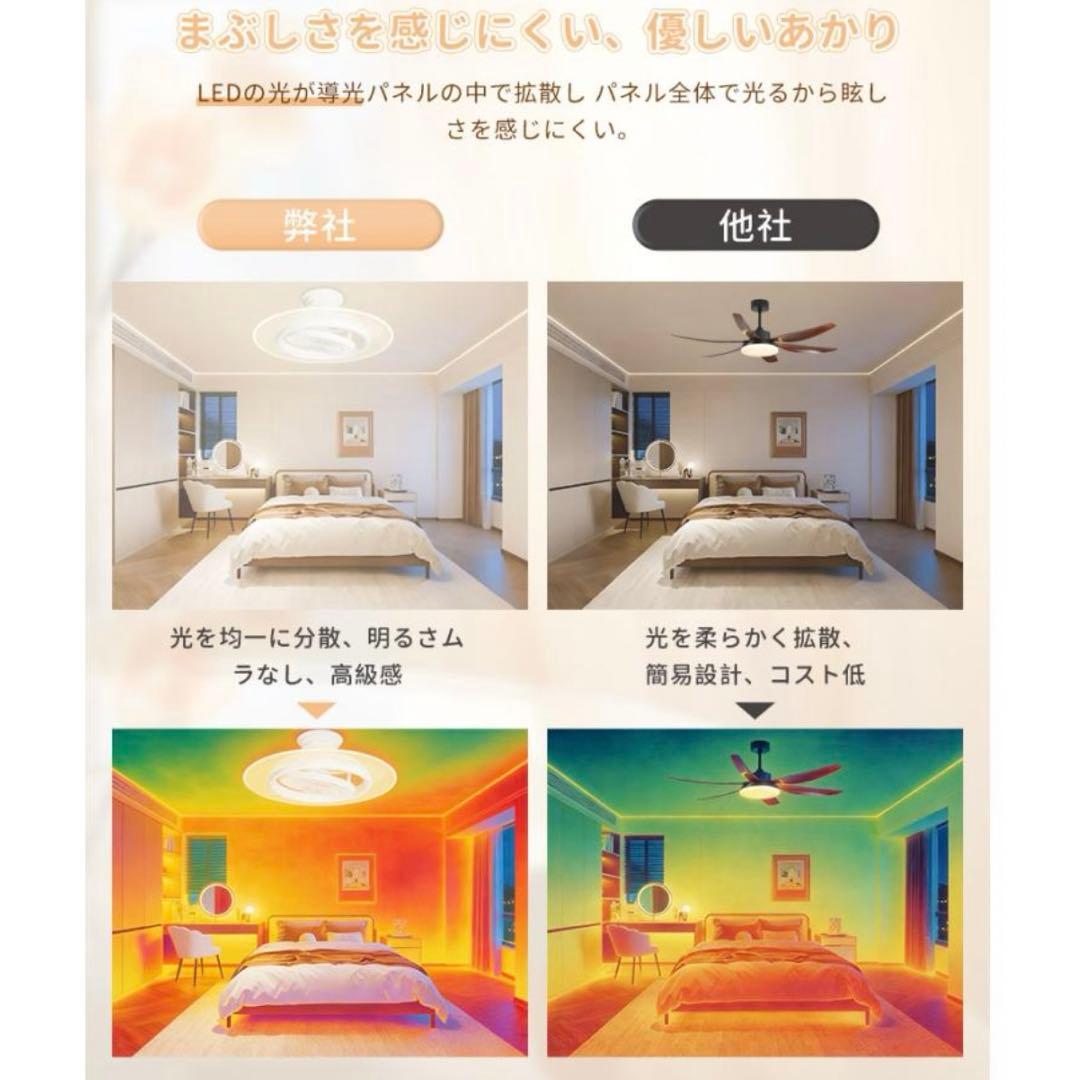 シーリングファンライト 14畳 led 首振り 扇風機 サーキュレーター