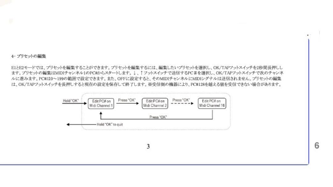 ONE CONTROL Gecko MKIII MIDIプログラムチェンジャー