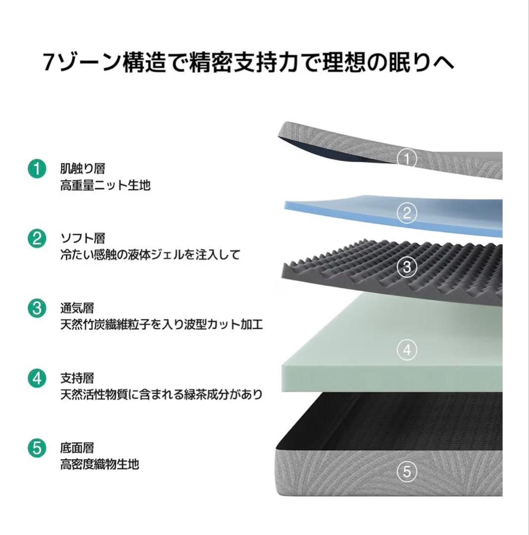 マットレス クイーン やや硬め 厚さ16cm 緑茶成分 160×195×16cm