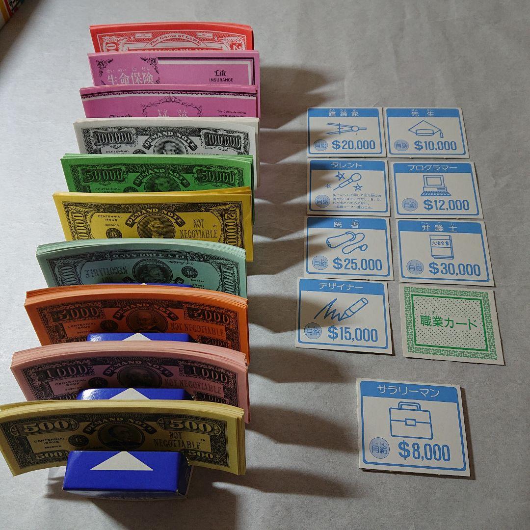 人生ゲーム 4代目 90年代 人生に山あり谷あり 目指せ億万長者 レトロ