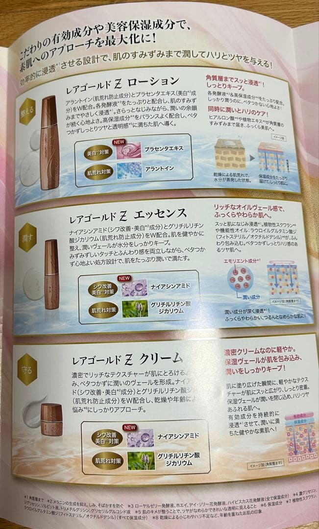 ドクターデヴィアス レアゴールドZローション AHA18 新品 未開封