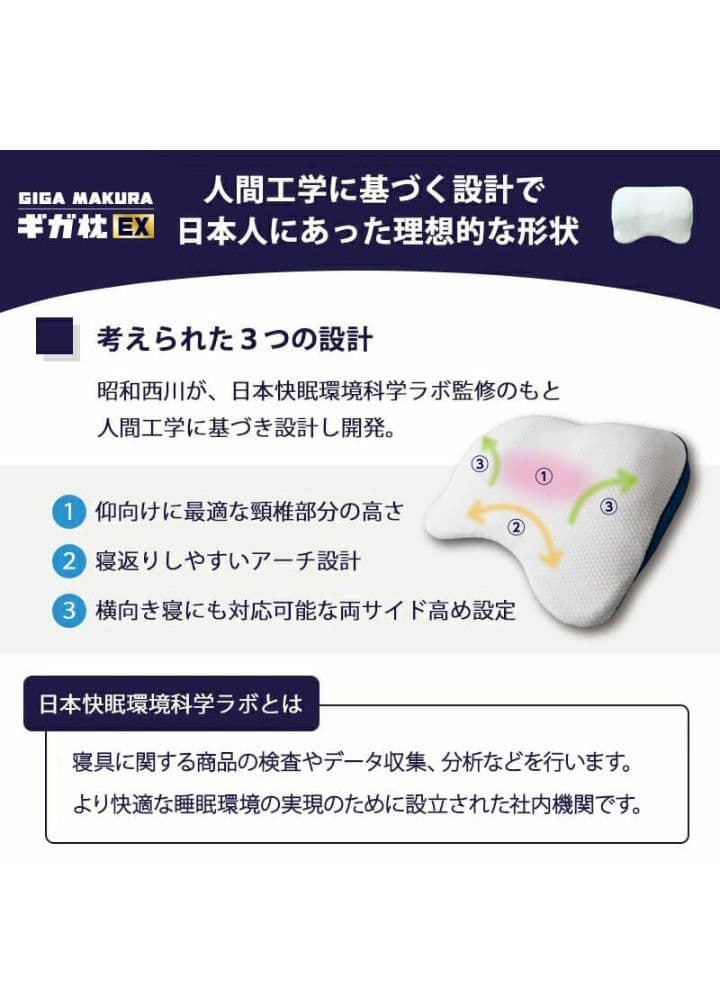 昭和西川【公式】ギガ枕EX ☆美品☆