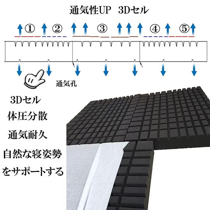 マットレス シングル 折りたたみ 三つ折り 竹炭 3Dセル 10cm 硬め 2枚