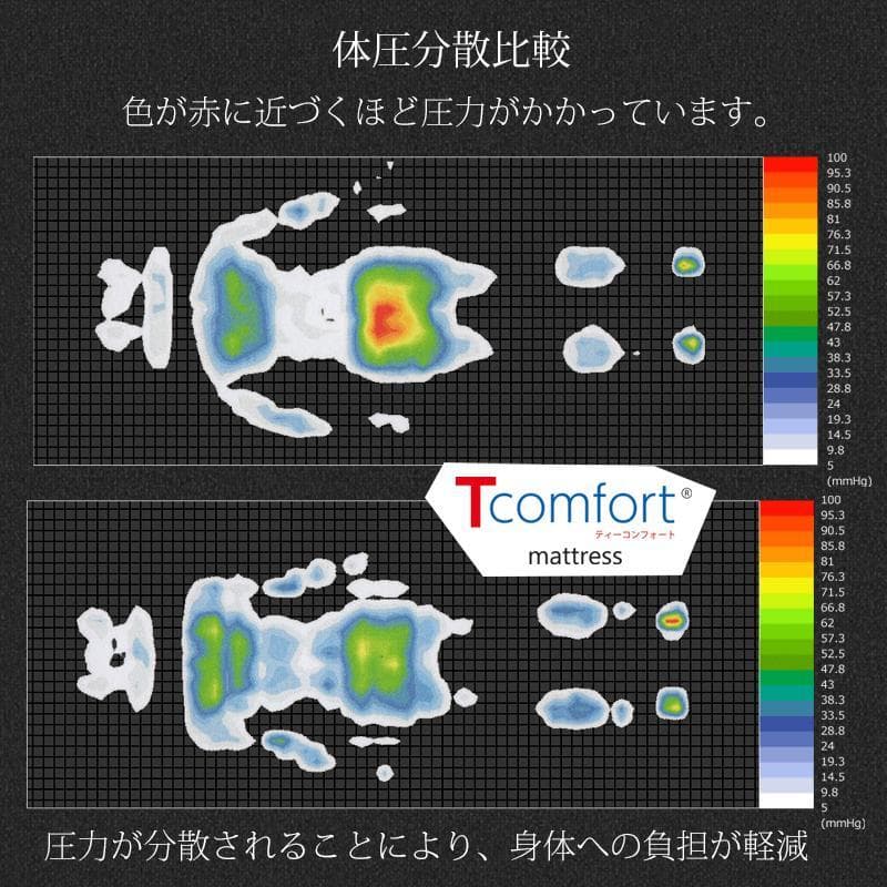 【新品】TEIJIN T-comfort マットレス 厚さ：7cm／シングル