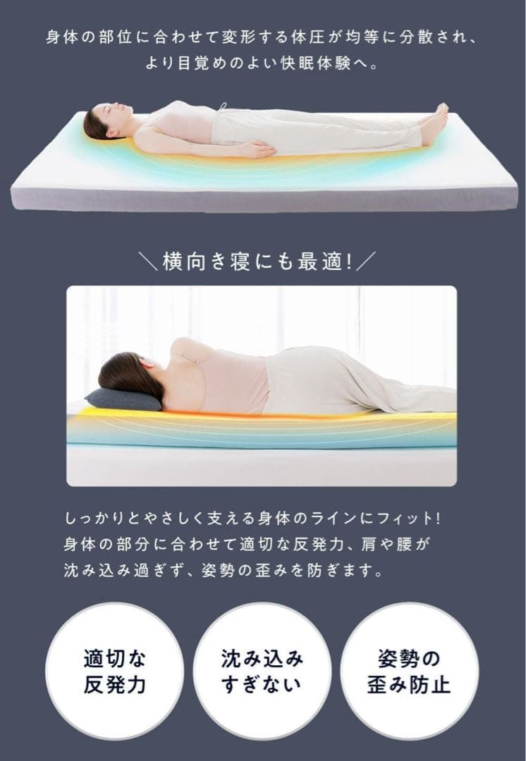 ハグミン　高反発マットレス　シングル