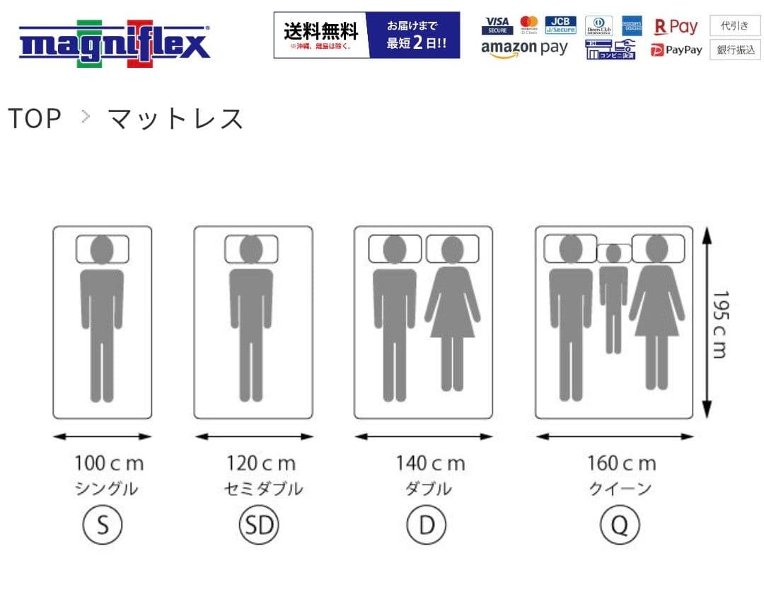 高級イタリア製上質マットレス　マニフレックス オクラホマ ホワイト シングル