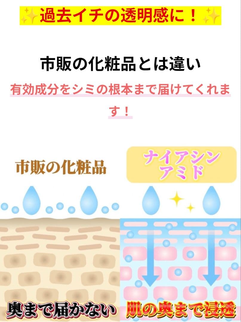 ハクアリードリキッドファンデーション＆リンクルホワイトクリーム　医薬部外品