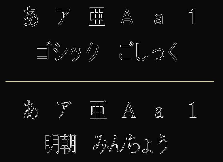 ステンシルプレート　オーダー制