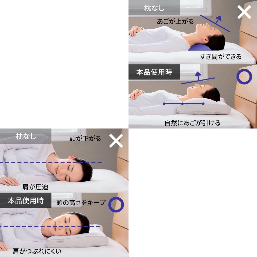 【nishikawa 美しせPremium 枕いらずの方向け枕】