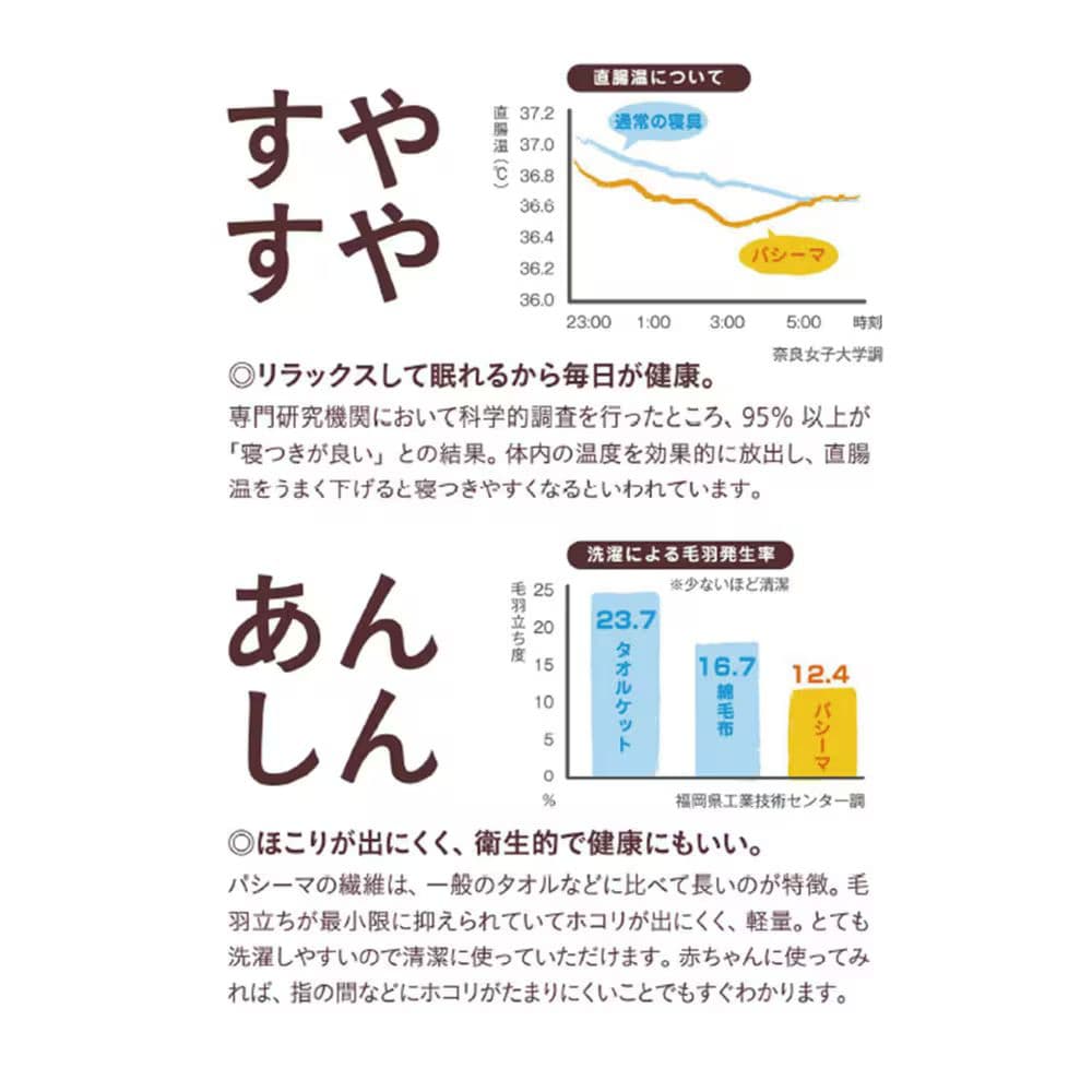 kabachan 未使用 パシーマ Disney 敷きパッド シングル