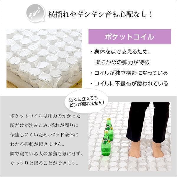新品 送料込 ポケットコイル セミダブルマットレス セミダブルベッドに