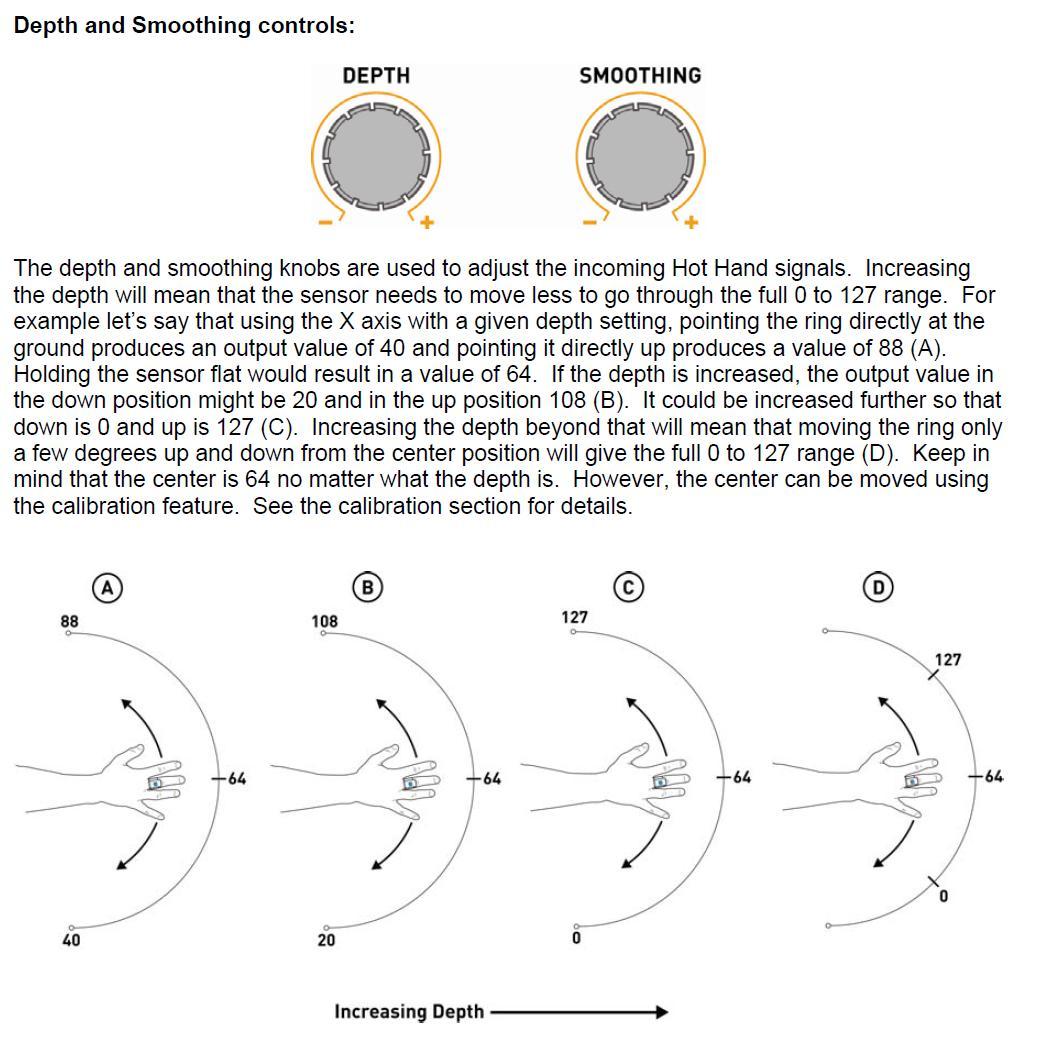 【1/31まで】 source audio MIDI-EXP