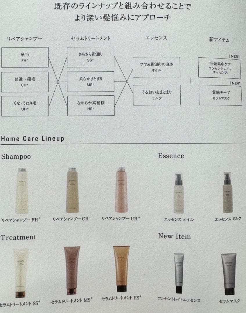 バイカルテ　シャンプートリートメントエッセンス