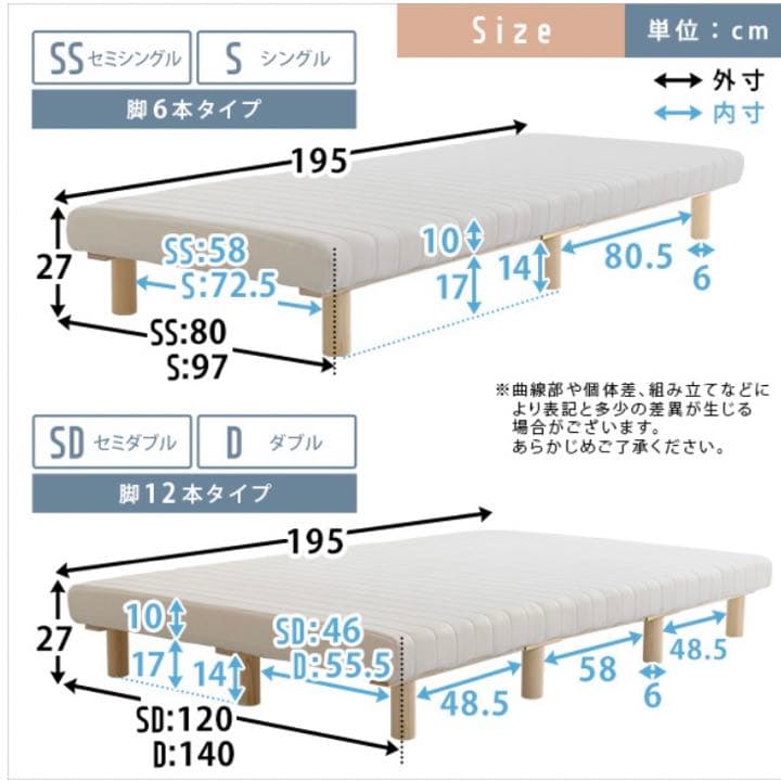 【新品】SS 脚付きウレタンロールマットレス(ホワイト) セミシングル ベッド